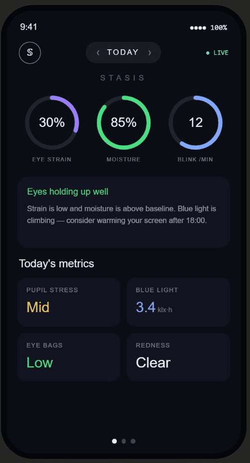 Daily analytics personalized to you